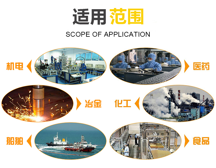 滅菌器械置物架_http://m.bjavaya.com_不銹鋼濾筒_第5張