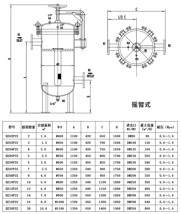 袋式過濾器 龜背式過濾器 多袋式過濾器_http://m.bjavaya.com_產品中心_第5張