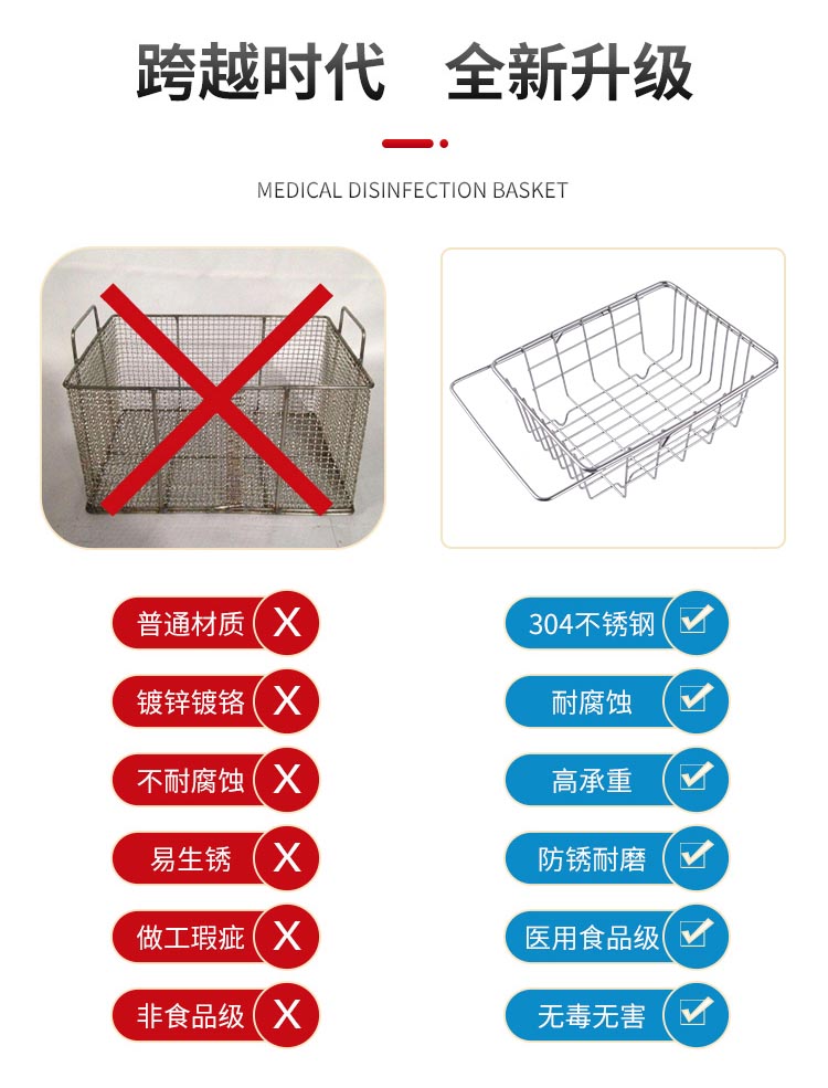 304不銹鋼餐具瀝淋水收納架 餐具消毒籃_http://m.bjavaya.com_不銹鋼編織網類_第3張