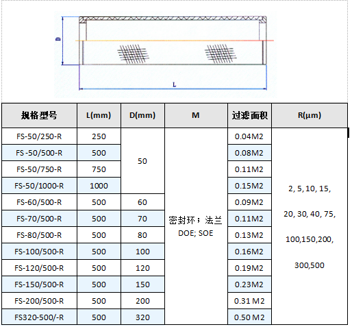 快卡接口空氣呼吸器_產品中心_第4張_河北環正過濾器械有限公司 快卡接口空氣呼吸器_http://m.bjavaya.com_產品中心_第4張